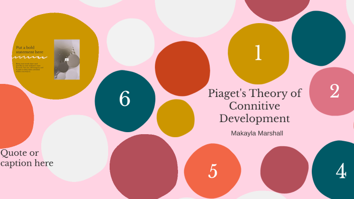 Piaget's Theory of Cognitive Development by Makayla Marshall on Prezi