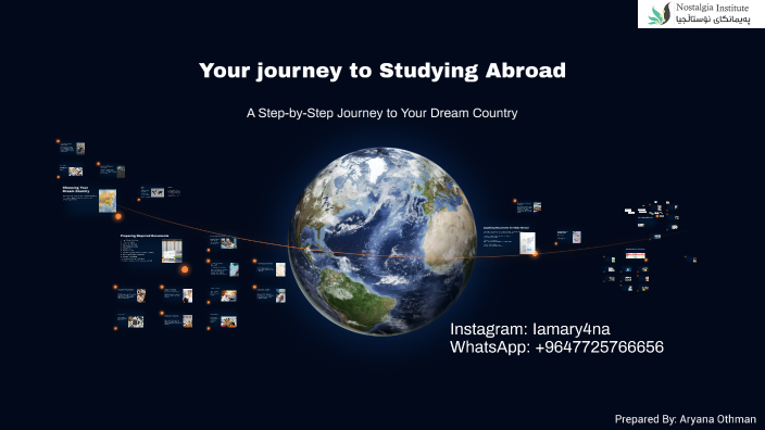 Guide to Studying Abroad by Aryana Osman on Prezi