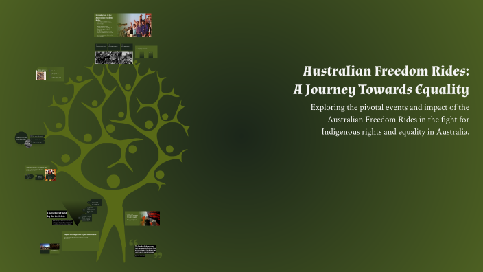 Australian Freedom Rides: A Journey Towards Equality by Martin Siby on ...