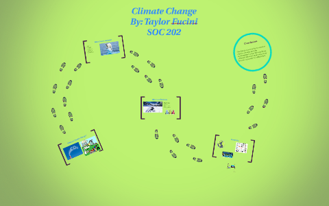 Climate Change by on Prezi
