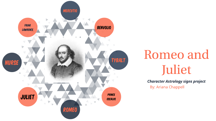 romeo and juliet astrology
