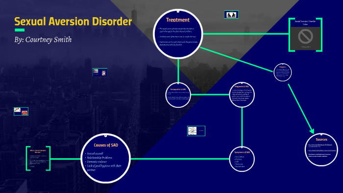 Sexual Aversion Disorder by Courtney Smith on Prezi