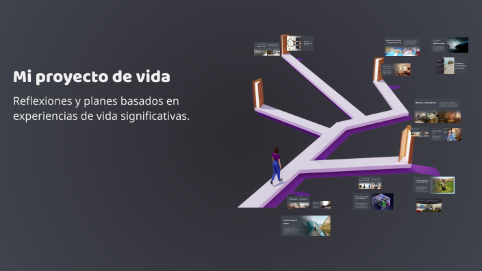Mi proyecto de vida by PAOLA BOGOYA VELANDIA on Prezi