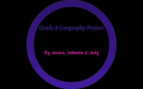 geography research project grade 8