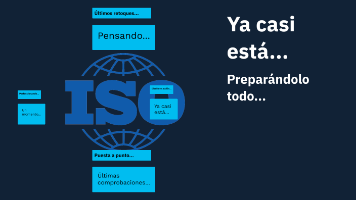 CONTABILIDAD FINANCIERA INTERNACIONAL by Amy on Prezi