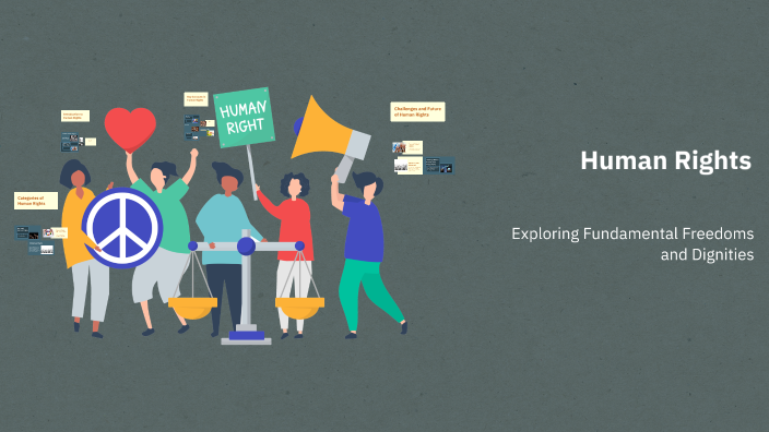 Mind Map of Human Rights by Sebastián Bellota Cabrera on Prezi