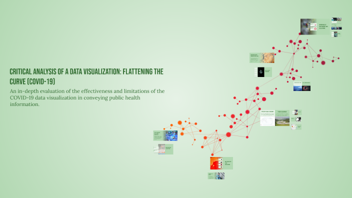 Critical Analysis of a Data Visualization: Flattening the Curve (COVID ...
