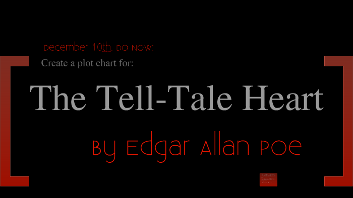 The Tell Tale Heart Plot Chart