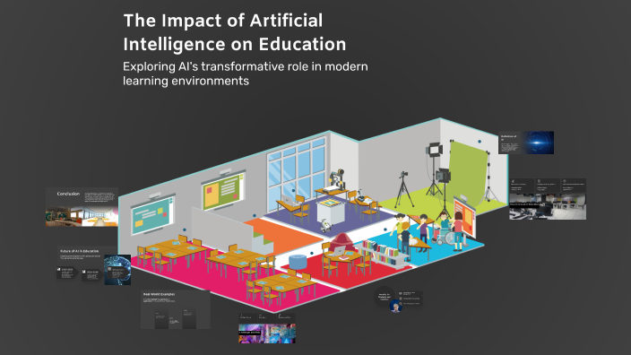 The Impact of Artificial Intelligence on Education by Profit Moker on Prezi