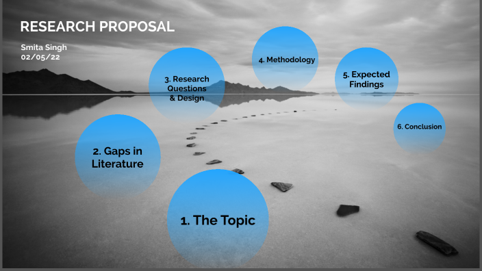 Research Proposal Presentation by Smita Singh on Prezi