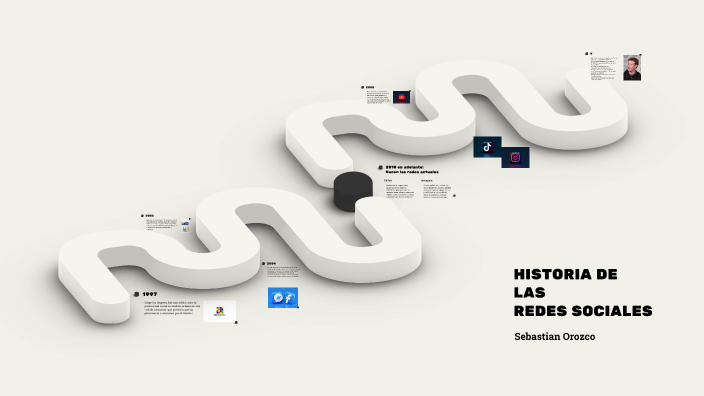 HISTORIA DE LAS REDES SOCIALES by Sebastian Orozco Arellana on Prezi