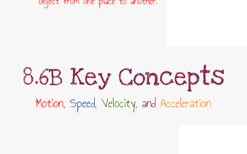 8.6B Key Concepts by Neha Shah on Prezi