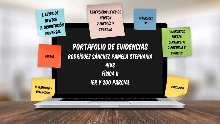 Portafolio de Evidencias by PAMELA RODRÍGUEZ on Prezi