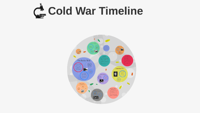 Cold War Timeline by Ryan Jackson on Prezi