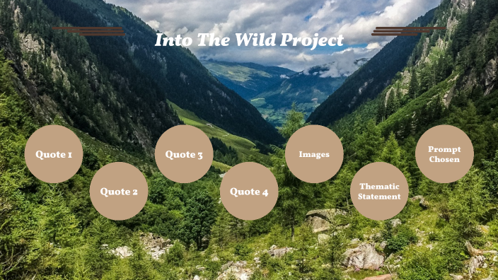 Into The Wild Presentation by mason reed on Prezi
