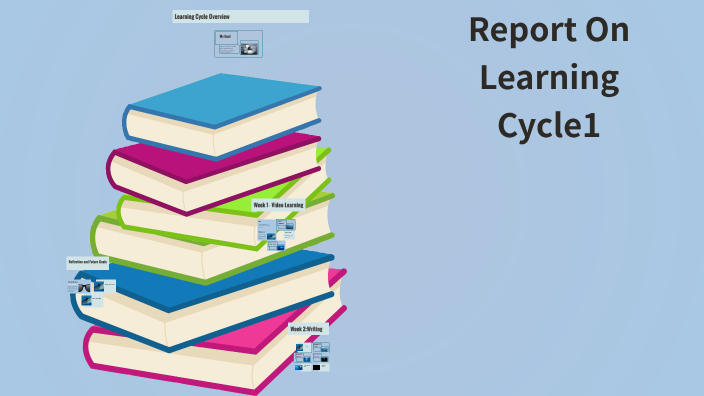 Mastering TOEFL Preparation by CHANG SUJEE on Prezi