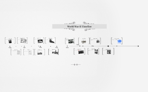 World War II Timeline by Taylor Thompson on Prezi