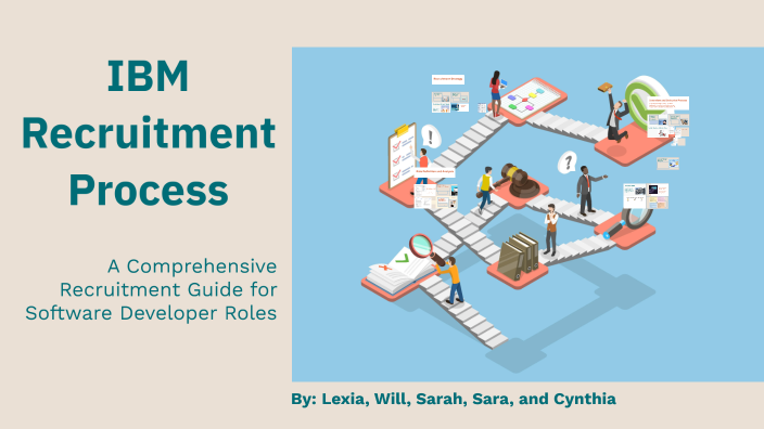 Ibm Process Associate IBM Recruitment Process by W Z on Prezi