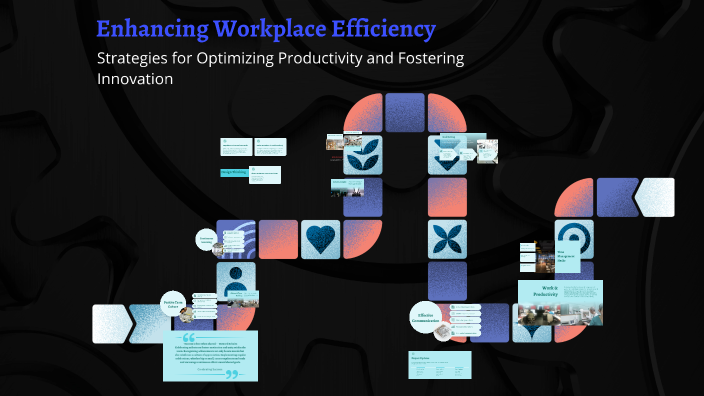 Enhancing Workplace Efficiency by mahesh mokidi on Prezi