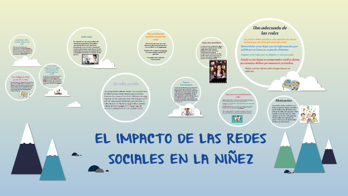 EL IMPACTO DE LAS REDES SOCIALES EN LA NIÑEZ by Julieth Ariza on Prezi
