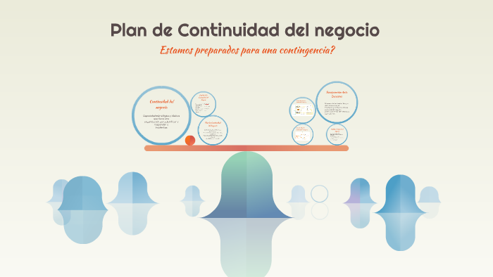 Plan de Continuidad del negocio by Felipe Fuentes on Prezi