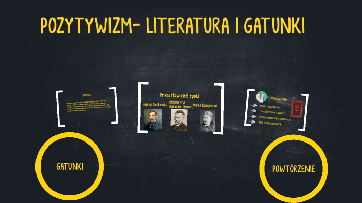 POZYTYWIZM LITERATURA by Karolina Milewicz on Prezi