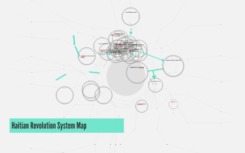 Haitian Revolution Systems Map By Brian Bishop   Wvzdiyue2lpoyd3uiziv7cfb3x6jc3sachvcdoaizecfr3dnitcq 3 0 