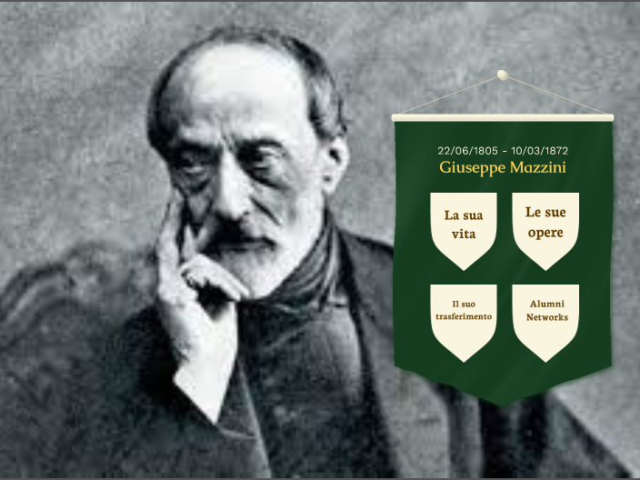 storia-mazzini-by-on-prezi