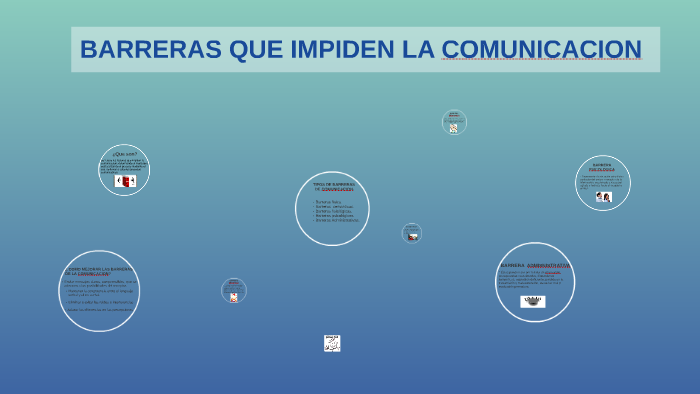 BARRERAS QUE IMPIDEN LA COMUNICACION by carolina alvarez caldera on Prezi