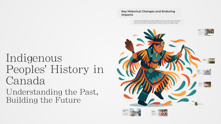 Indigenous Peoples' History in Canada by xinyi zhou on Prezi