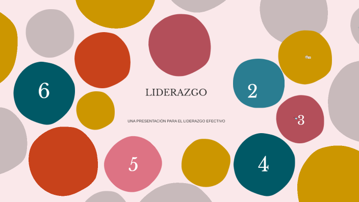 LIDERAZGO by RH ISH on Prezi