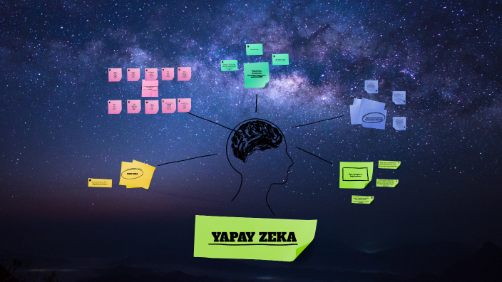 Yapay Zeka Teknolojisi ve Öğretimde Kullanımı by süleyman imamoğlu on Prezi