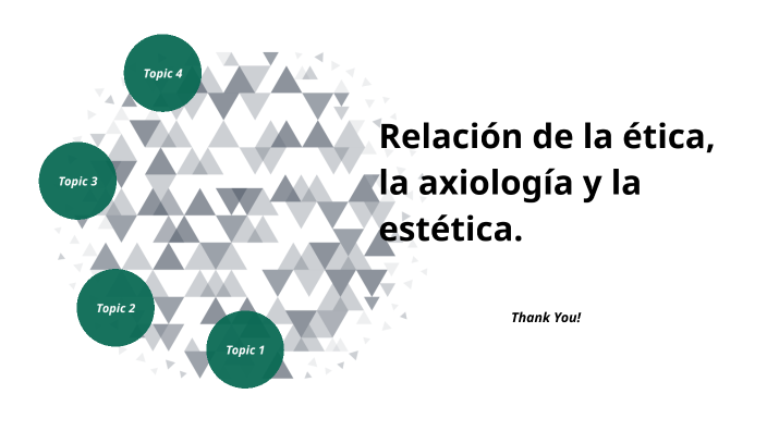 Ética Estética Y Axiología By Guadalupe Ramìrez On Prezi 2954