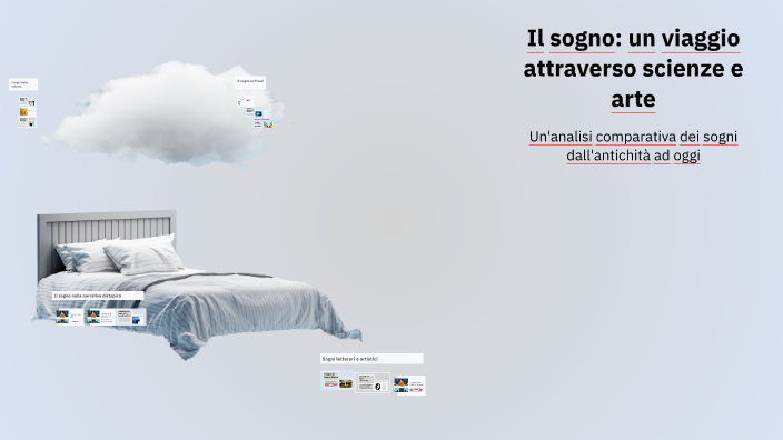 Il sogno: un viaggio attraverso scienze e arte by viola pagnoni on Prezi