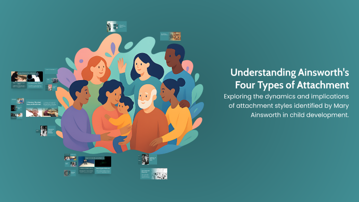 Understanding Ainsworth's Four Types of Attachment by Simon Ziaei on Prezi