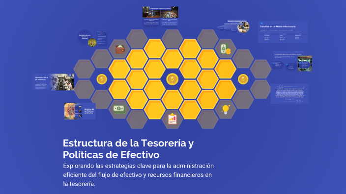Estructura de la Tesorería y Políticas de Efectivo by JOSE RAMON RANGEL ...