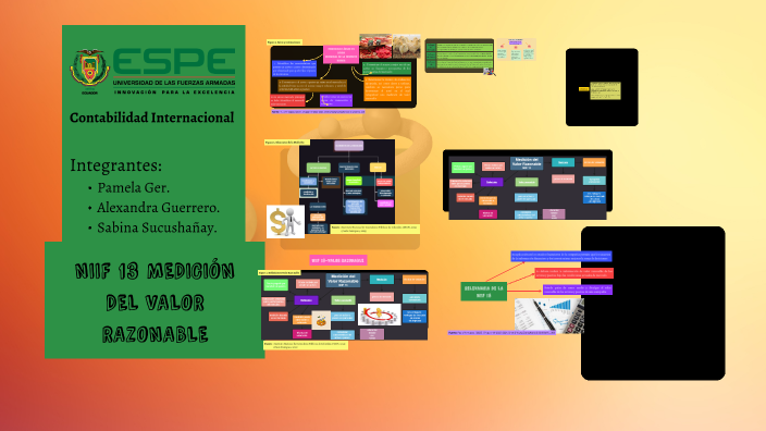 Contabilidad Internacional by Alexandra Jacqueline Guerrero Chango on Prezi