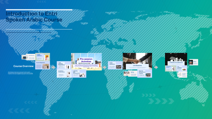 Introduction to Entri Spoken Arabic Course by f f on Prezi