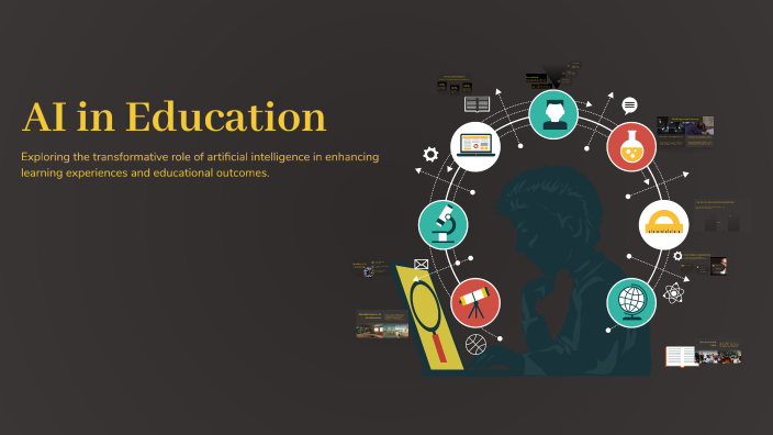 AI in Education by Khalid Al Saadi on Prezi
