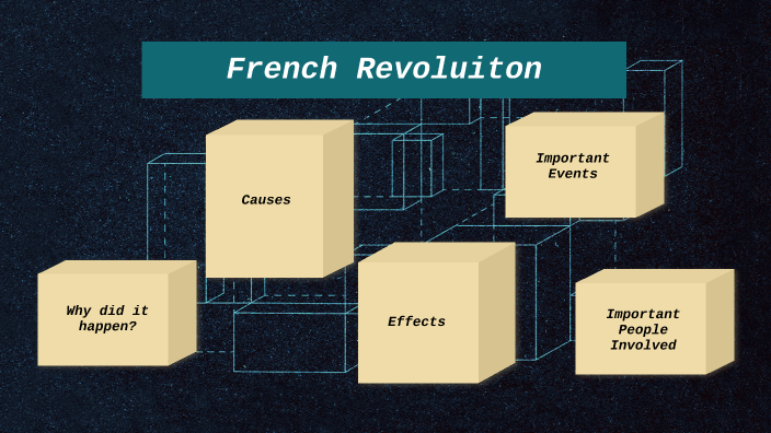 French Revolution by Tracy on Prezi