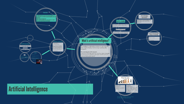 Artificial Intelligence by Charlotte Laiho on Prezi