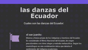 las danzas del Ecuador by fabiana cruz on Prezi Design