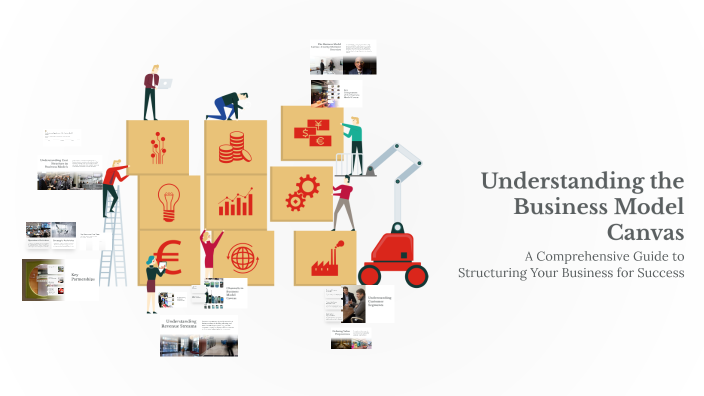 Understanding the Business Model Canvas by Ilyna Karima Rahman on Prezi