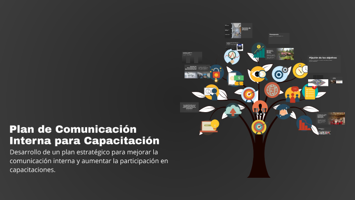 Plan de Comunicación Interna para Capacitación by Leticia Fabiola ...