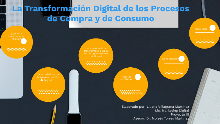 La Transformación Digital De Los Procesos De Compra Y De Consumo By Liliana Villagrana Martinez 1407