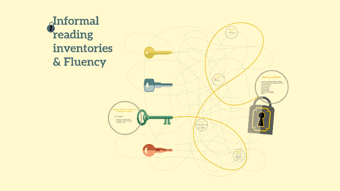 informal-reading-inventories-fluency-by-jessica-latanzio-crespo-on