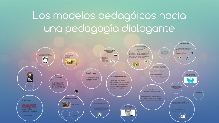 Los modelos pedagogicos hacia una pedagogia dialogante by Alejandra