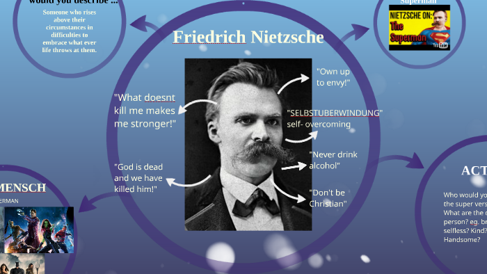 Nietzsche Cheat Sheet by faminconnue - Download free from Cheatography -  : Cheat Sheets For Every Occasion