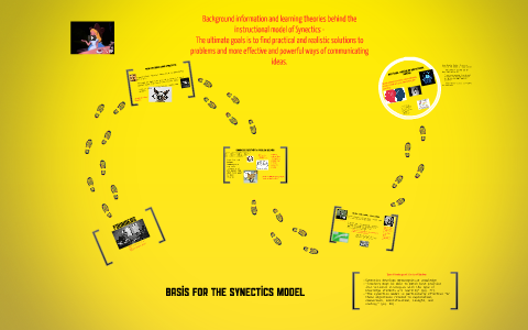 Synectics Basics by Stacey O'Shields on Prezi