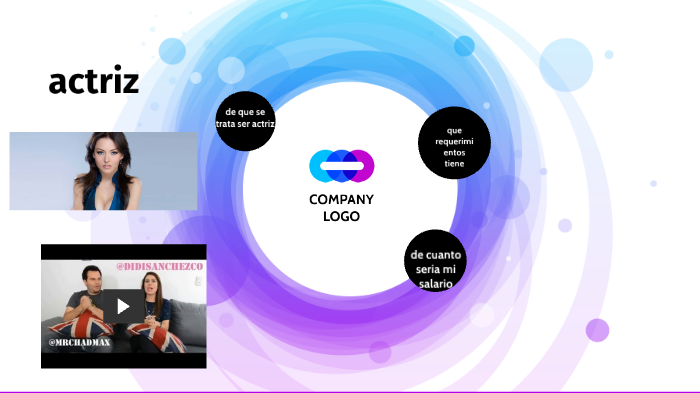 Mi proyecto de vida by carolina gelvez on Prezi